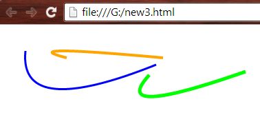 Quadratic Bezier curves